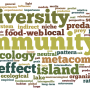 wordle2011.png