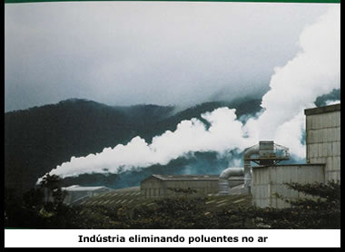 Exemplo de poluição do ar