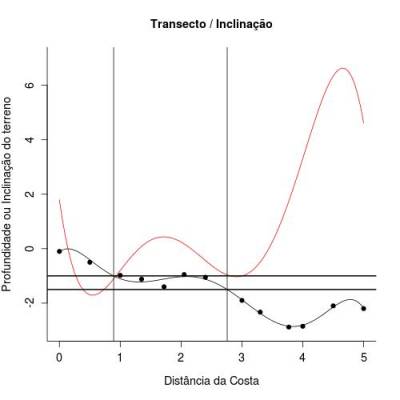 fig.1