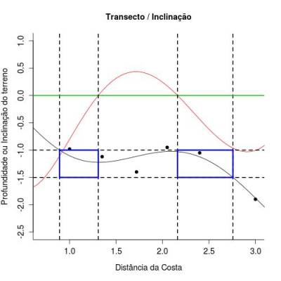 fig.2