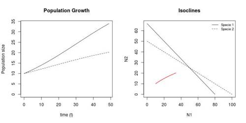 fig.2