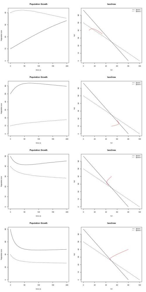 fig.3